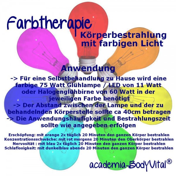 Farben & Farbtyp Basiskurs