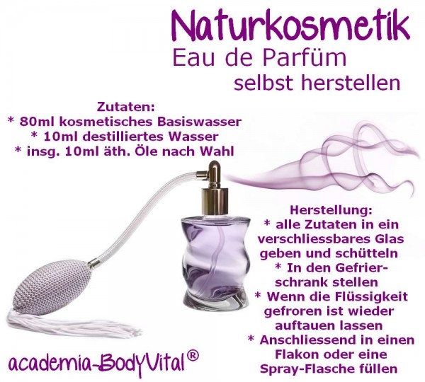 Naturkosmetik Basiskurs